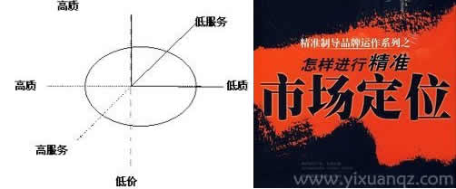 榴莲视频成人APP下载牆紙市場定位